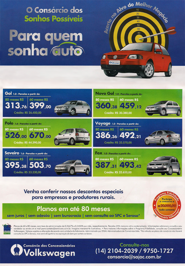 Consórcios VolksWagem
